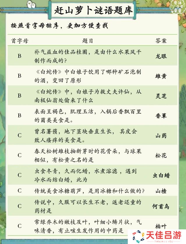 桃源深处有人家赶山萝卜谜语答案汇总 赶山萝卜谜语题目答案是什么[多图]图片2