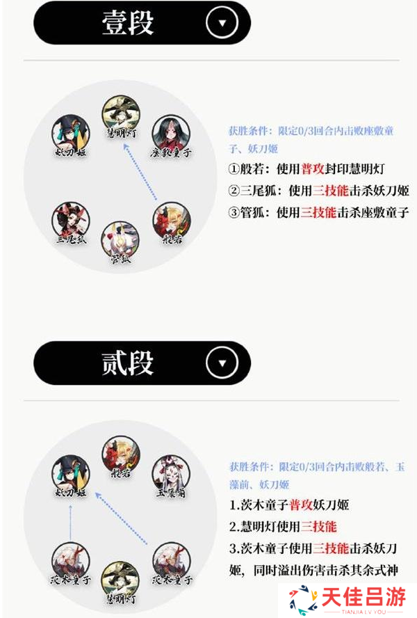 阴阳师阴阳师慧明灯残局得胜怎么打 慧明灯残局得胜玩法攻略[多图]图片2