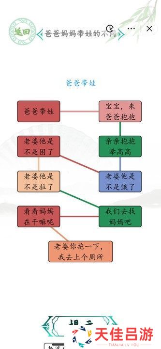 汉字找茬王男女带娃攻略 爸爸妈妈带娃的不同怎么过[多图]图片2